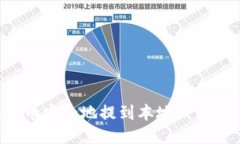 如何将比特币安全地提到