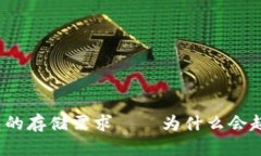 比特币钱包的存储需求—