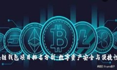 2023年区块链钱包项目排名