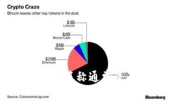 以太坊钱包的英文简称通