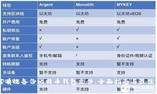如何有效备份比特币钱包文件：全面指南与最佳实践