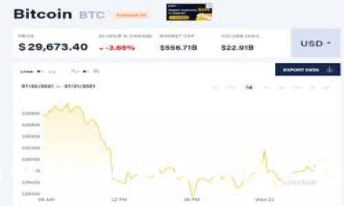  :
比特币钱包解析：公钥与账户管理的全面指南