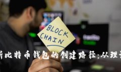 全面解析比特币钱包的创