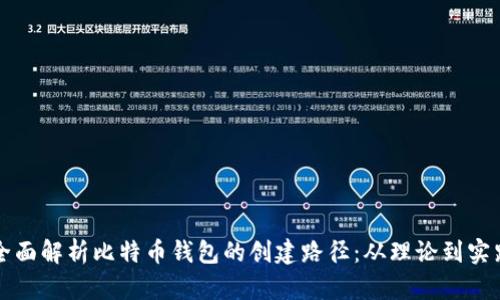 全面解析比特币钱包的创建路径：从理论到实践