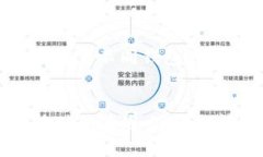    如何解决以太坊钱包无