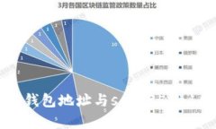 全面解析比特币钱包地址