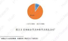 2023年最佳手机虚拟币钱包