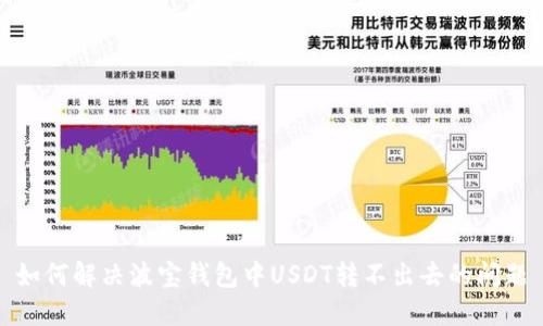 如何解决波宝钱包中USDT转不出去的问题