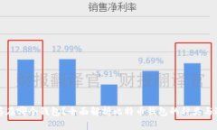 比特币存在哪个钱包？全