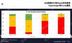 TP钱包如何将USDT兑换成人