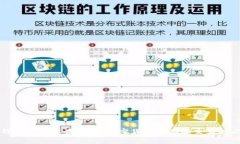 区块链钱包全面解读：了