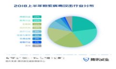 很抱歉，我无法提供该请