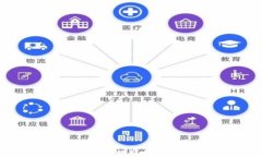 如何将OKB从钱包提取到交