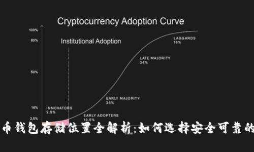 比特币钱包存储位置全解析：如何选择安全可靠的钱包