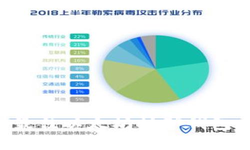 如何选择最佳以太坊挖矿钱包：全面指南
