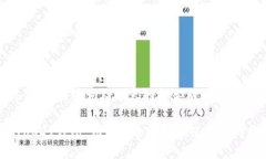 以下是符合的、关键词及