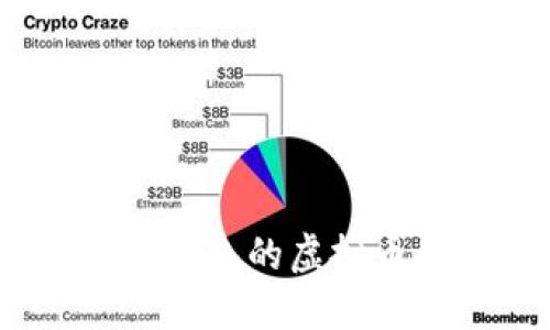 深入了解USDT钱包的虚拟币功能及其应用