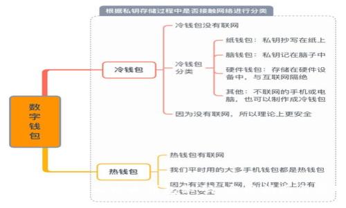 如何找回忘记的比特币钱包秘码：实用指南与应对策略