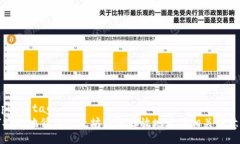 templatetag如何安全地修改以