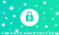 SOL币大跌原因分析：影响