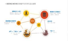 如何安全备份安卓比特币