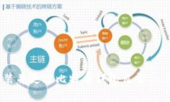 : 如何安装并更改比特币钱包目录 - 完整指南