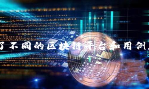 在加密货币领域，SOL（Solana币）和LUNA（Terra币）是两个重要的代币，它们分别代表了不同的区块链平台和用例。在以下内容中，我们将探讨这两种代币及其相互关系、各自的特性及其在市场中的地位。

深入解析SOL币与LUNA币的关系及其市场影响