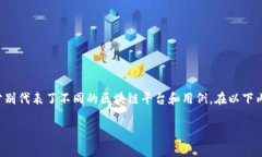 在加密货币领域，SOL（Solana币）和LUNA（Terra币）