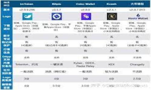 

如何将狗狗币提取到钱包？完整指南与常见问题解答