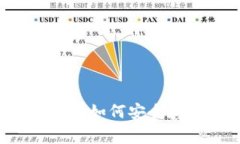 全面解析Doge狗狗币钱包：