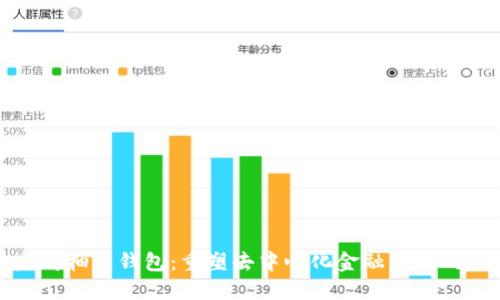 以太坊抽象钱包：重塑去中心化金融未来的关键