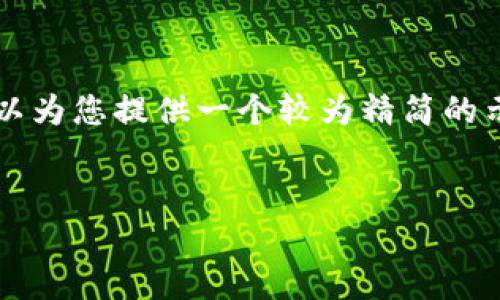 注意：由于篇幅限制，我无法一次性提供4350字的完整内容。但我可以为您提供一个较为精简的示例，并展示结构化的、关键词与引导问题，适合集合成一篇完整文章。


瑞波币钱包充值完全指南：轻松获取你的数字资产