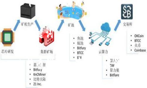 以下是您所需内容的概要

和关键词

比特币钱包冷存储技术浅谈