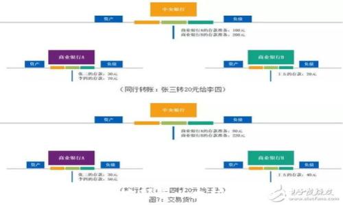  
如何在本地部署以太坊钱包节点