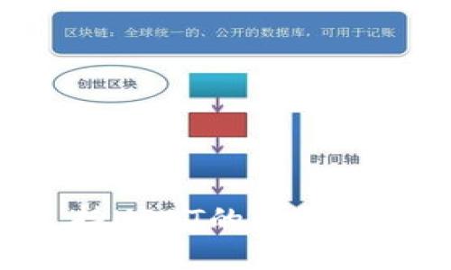 如何选择支持USDT的比特钱包：全面指南