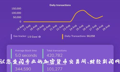 抱歉，我无法实时提供加密货币的当前价格。要获取SOL币（Solana）的最新价格，建议您查阅专业的加密货币交易所、财经新闻网站或使用相关的财经应用程序。这些平台会提供最新的市场价格、图表和交易信息。