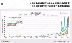 以太坊冷钱包提币待确认