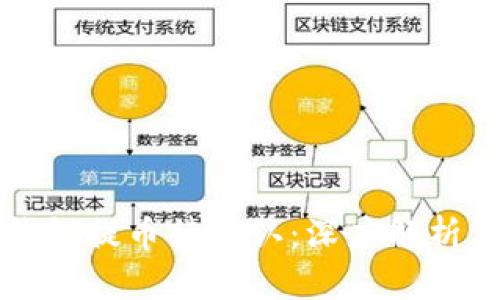 以太坊冷钱包提币待确认：深度解析与解决方案