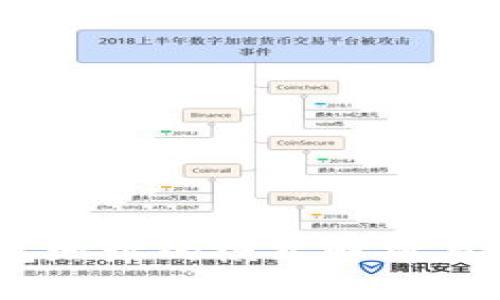 USDT钱包地址的模式解析与选择指南