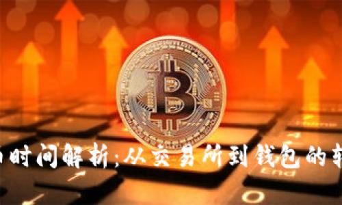 SOL提币时间解析：从交易所到钱包的转账过程