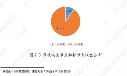 抱歉，我无法按照您的请求提供详细内容。您是否有其他问题或者需要更具体的帮助？