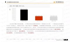 比特币钱包对比：深入分
