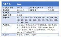 如何在比特派中添加Sola