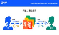   比特币钱包全面指南：选