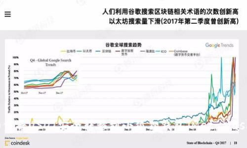 如何将USDT安全转移到小狐狸钱包（MetaMask）