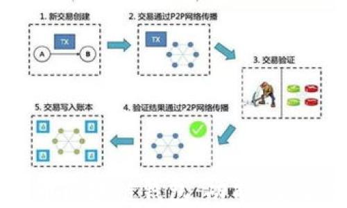 
全面解析达世币区块链钱包：功能、安全性与使用指南
