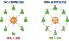 如何选择和使用安全的U