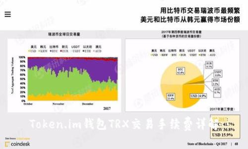 Token.im钱包TRX交易手续费详解