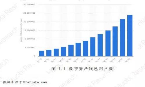 如何在Windows XP系统上下载和安装比特币钱包