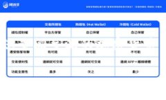 截至2023年10月，我无法提